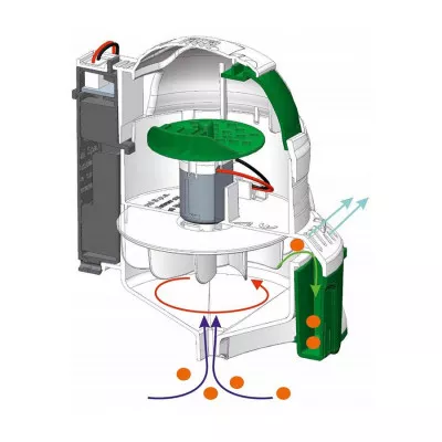 CLEMENTONI ECOBOT