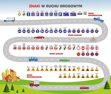 TREFL RUCH DROGOWY MISTRZ WIEDZY